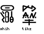 Keihan cluster forms F and G.