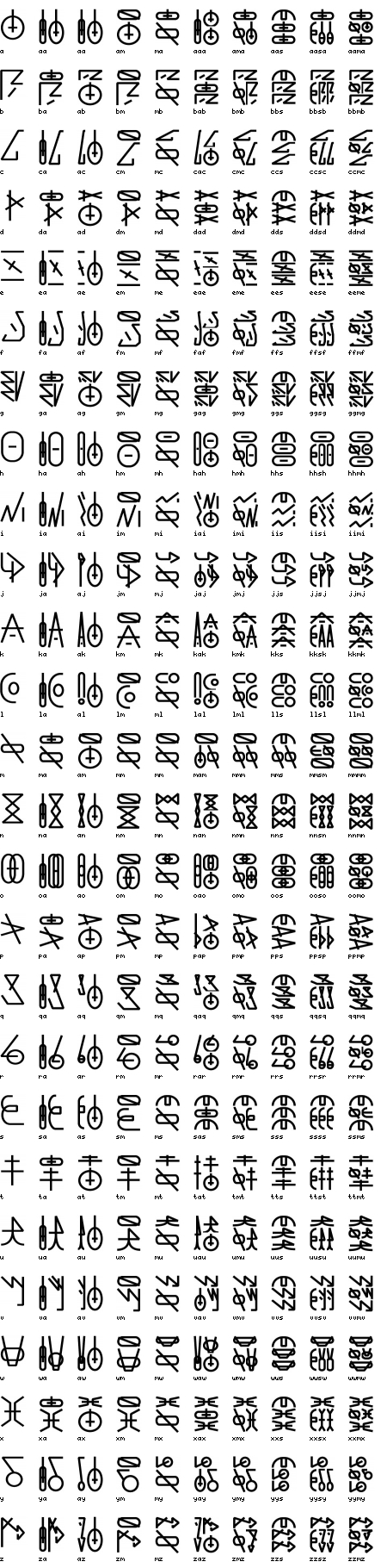 Chart showing all Keihan letter mutations.